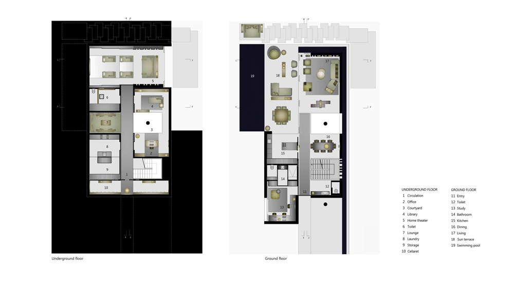 Underground and ground floors